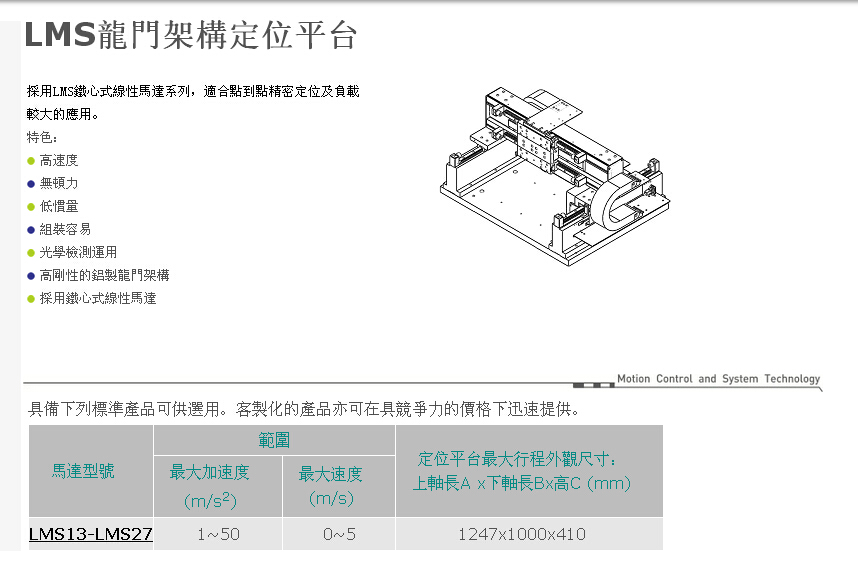 LMS龍門架構定位平臺