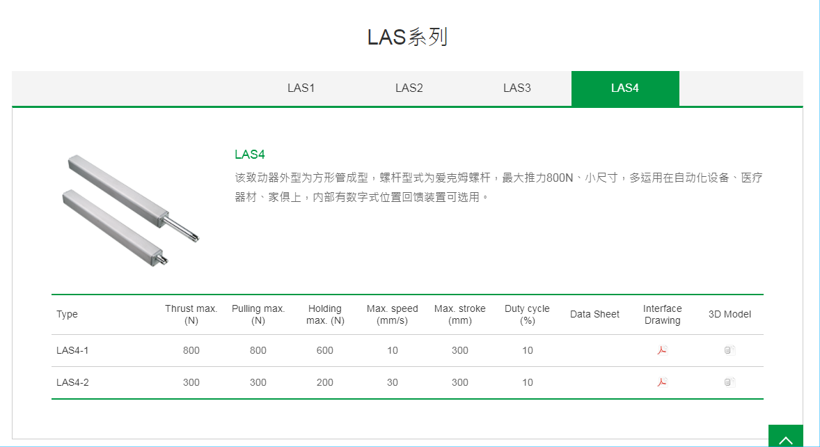 上銀線性致動器，HIWIN線性致動器LAS系列LAS4-2