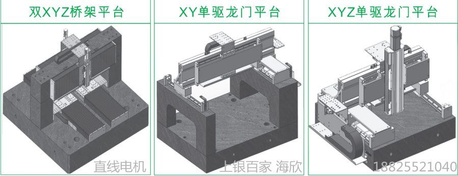 上銀直線電機LMSSA-18C100-2-650